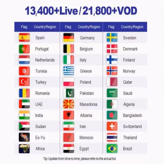 Код подписки IPTV Trex IPTV для всей Европы, Нидерландов, Бельгии, Германии, каналы на 1/3/6/12 месяцев M3u